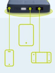 Infinity Lab Instantgo 10.000 Mah Usb-c Kablolu Siyah Powerbank Siyah