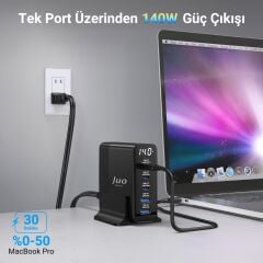 Juo DLC140 140W Gan PD3.1 Hızlı Şarj Cihazı
