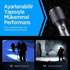 Bix Bx2142fl 24w Led 1000 Lümen Şarjlı Uzun Menzilli El Feneri Gri