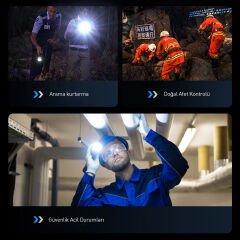 Bix Bx2142fl 24w Led 1000 Lümen Şarjlı Uzun Menzilli El Feneri Gri