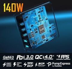 G862 Premium 5'li Çıkış 140W Super SI GaN Şarj Adaptörü