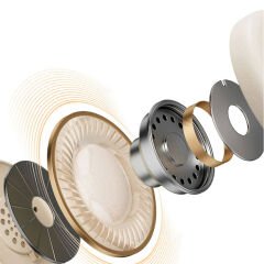 Wiwu TD-02 Sound Cool Serisi Katlanabilir Kulak Üstü Bluetooth Kulaklık Beyaz 