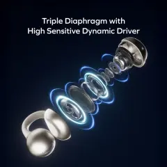 Vibe Clip BT15 AI Destekli ENC Gürültü Engelleme Özellikli Bluetooth Kulaklık Gri