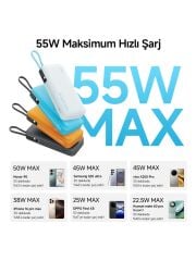 Cuktech 25 Powerbank 20000 Mah 55 W Pd3.0 Hızlı Şarj | 2 Port Type-C + Usb-A | Laptop, Iphone, Samsung Uyumlu