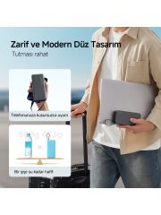 Cuktech 25 Powerbank 20000 Mah 55 W Pd3.0 Hızlı Şarj | 2 Port Type-C + Usb-A | Laptop, Iphone, Samsung Uyumlu